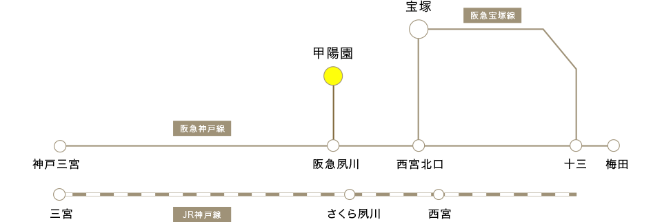 路線図